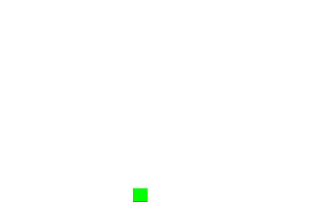 George Graham Foundation